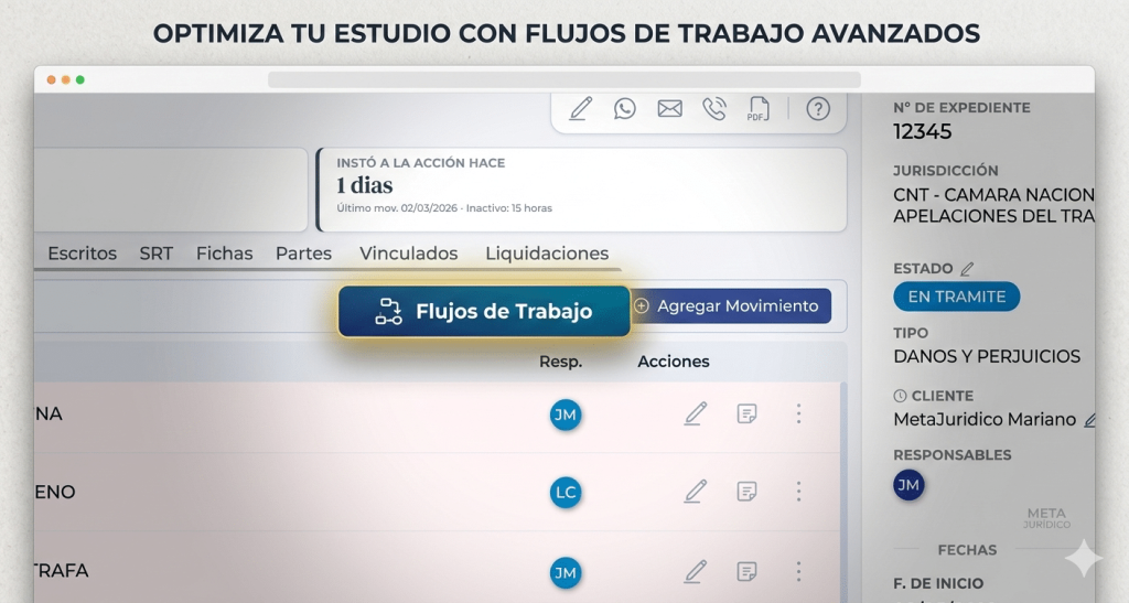 metajuridico flujos de trabajo