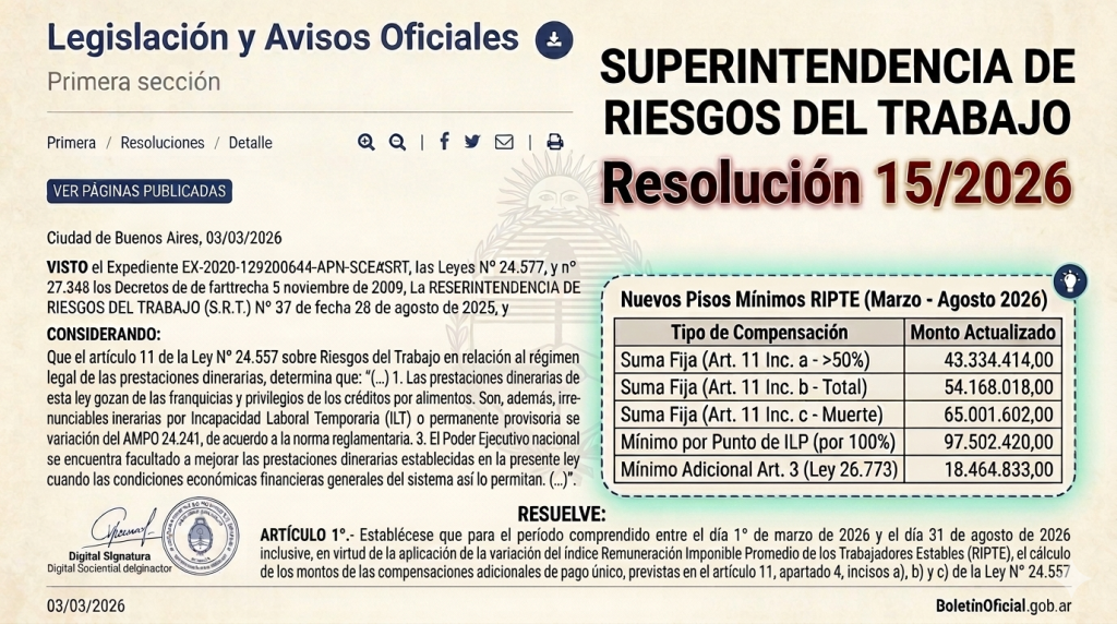resolucion SRT 15/2026